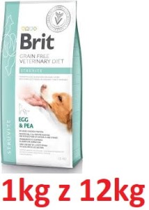 Brit Vet WR Pies 1kg Struvite Drogi moczowe Nerki