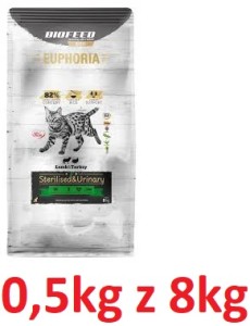 Euphoria Gluten Free R Kot 0,5kg Adult Indyk Jagni