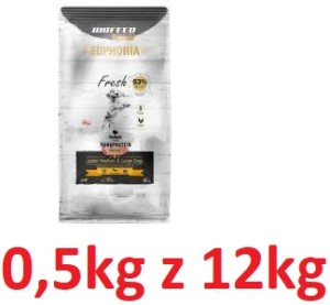 Euphoria Mono R Pies 0,5kg M/L Junior Indyk