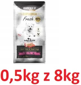 Euphoria Fresh R Pies 0,5kg XS/S Indyk Królik