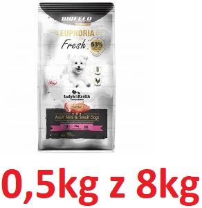 Euphoria Fresh R Pies 0,5kg XS/S Adult Indyk Królk
