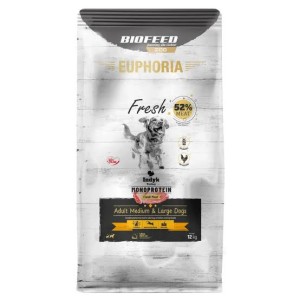 Euphoria Mono S Pies 12kg M/L Adult Indyk